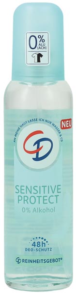 CD Deo Pumpspray 75ml Sensitive Protect